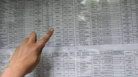 Elevii din Caraș-Severin buni la română dar slabi la matematică la Evaluarea Națională