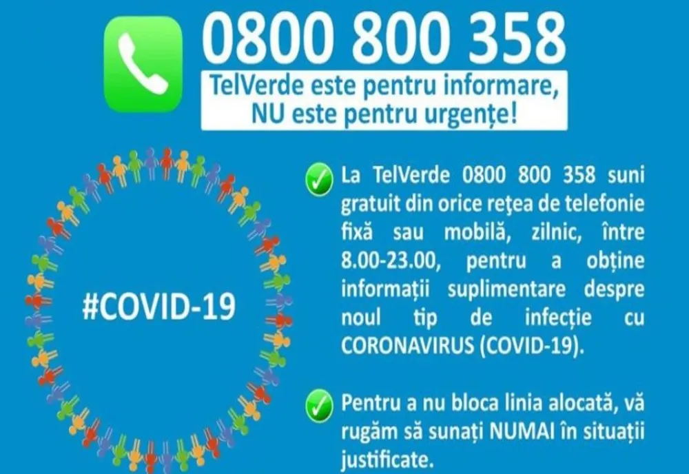 Peste 2500 apeluri,  la numărul de telefon special destinat Coronavirusului