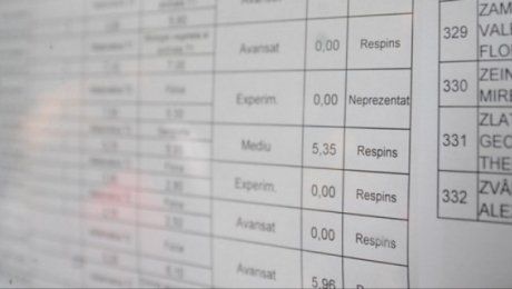 Verdict final: codașii țării la titularizare