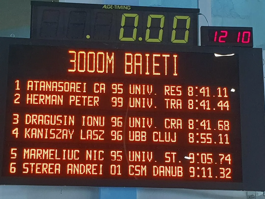 csu 3000 m atanasoaie