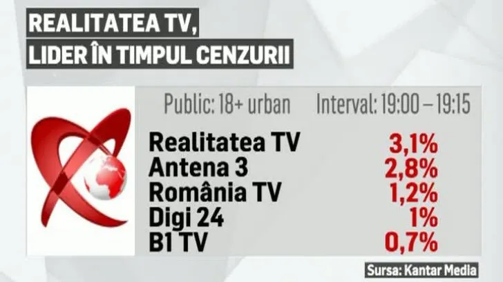 realitatea_tv_63434200