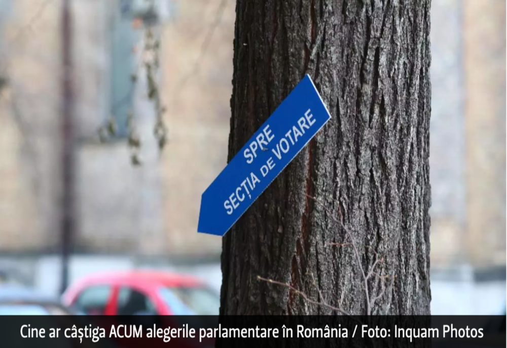 SONDAJ INSOMAR. Cine ar câștiga ACUM alegerile parlamentare în România. TENSIUNI la nivel înalt. SCORUL care pulverizează partidul lui Ponta